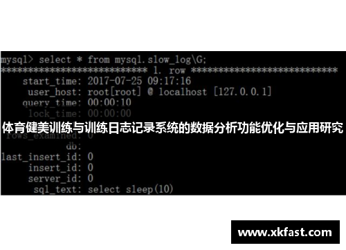 体育健美训练与训练日志记录系统的数据分析功能优化与应用研究